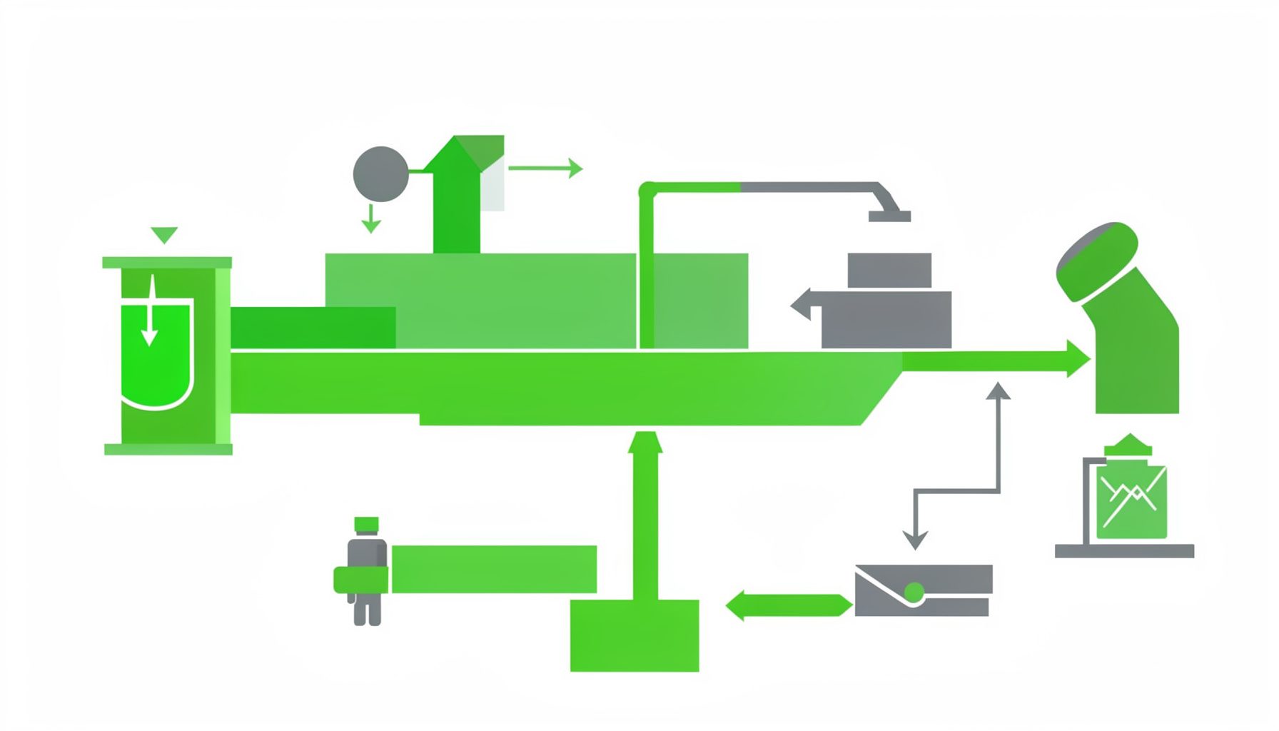Illustration vectorielle d'un schéma de processus industriel simplifié, avec des flèches et des icônes représentant les étapes de transformation des matériaux, tons vert et gris.